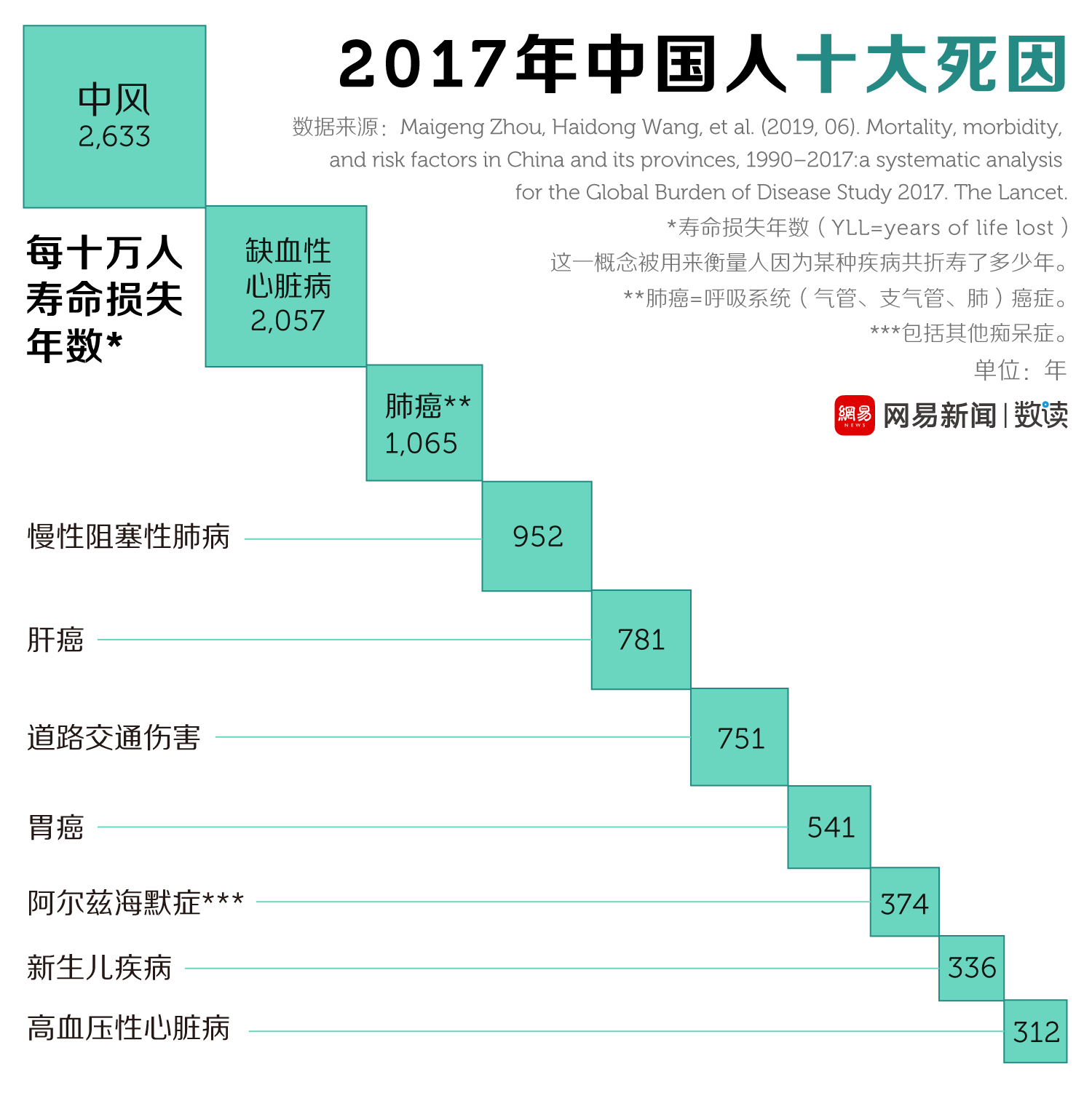中國靈芝十大品牌|仙客來靈芝|仙客來靈芝破壁孢子粉|仙客來孢子油|仙客來靈芝飲片|仙客來破壁孢子粉|仙客來靈芝中藥飲片|馳名商標(biāo)|www.kingscourtnursery.com|