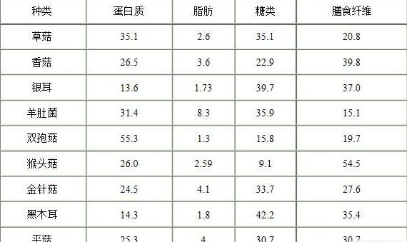 中國靈芝十大品牌|仙客來靈芝|仙客來靈芝破壁孢子粉|仙客來孢子油|仙客來靈芝飲片|仙客來破壁孢子粉|仙客來靈芝中藥飲片|馳名商標(biāo)|www.kingscourtnursery.com|