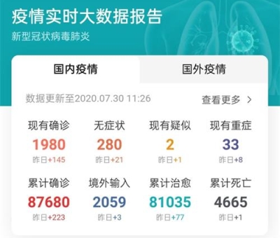 最新消息：各地新冠肺炎增長100多例  請(qǐng)注意做好防護(hù)